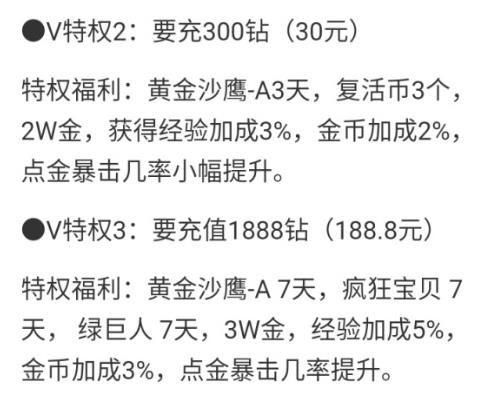 cfvip要冲多少钱（cfvip充值价格表）