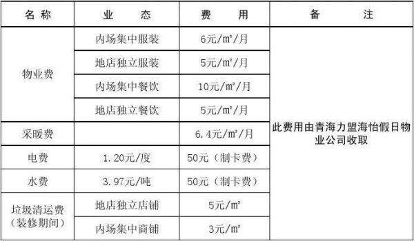 衣二三押金多少（服装店押金一般是多少）-图3