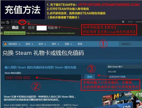 steam多少美金（steam美金比例）-图2