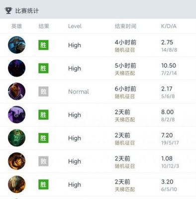 dota2稳定vh多少分（dota2稳定h局多少分）-图3