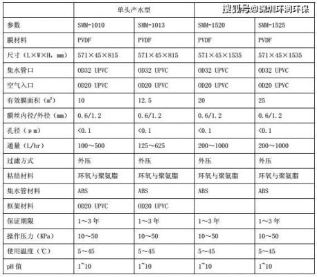 1010得多少（1010是多少）-图3