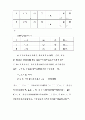 中文序号多少方式（中文序号排列顺序）-图1