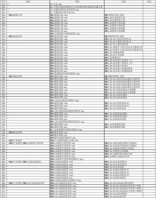 中文序号多少方式（中文序号排列顺序）-图2