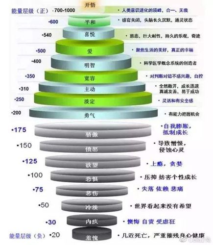 现在版本最高多少（现在最高版本是什么）