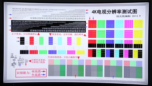 4k分辨率尺寸是多少（4k分辨率是多大范围内的分辨率）-图3