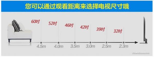 多少米距离用扫射（多少米算近距离用眼）-图2