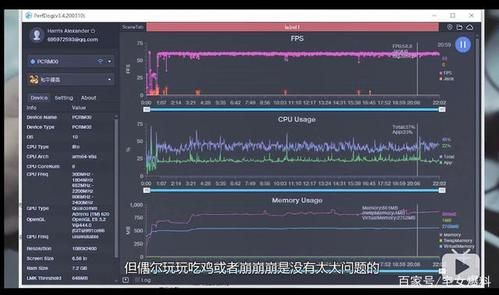 游戏测试有多少（游戏测试能做多少年）