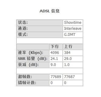 3m宽带多少kb（3m带宽多少下载速度）-图2