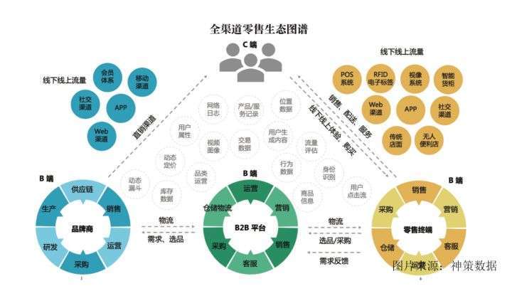 洞察加多少命中（洞察单人需要多少伤害）-图2