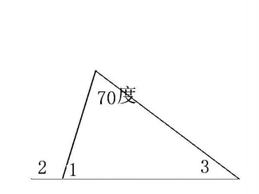 71=多少角多少分（70分=几角）-图2