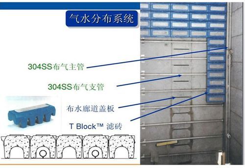 140t等于多少（1420kg等于多少t）-图1