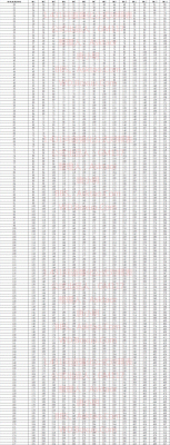 问道多少亲密复活（问道端游亲密度复活表）-图2