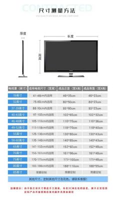 最大电视机多少寸（怎么算电视机多少寸）-图1