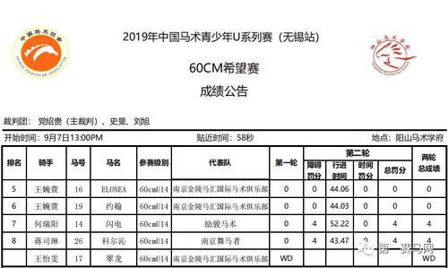 u联赛奖金多少（2021年u系列赛）-图1