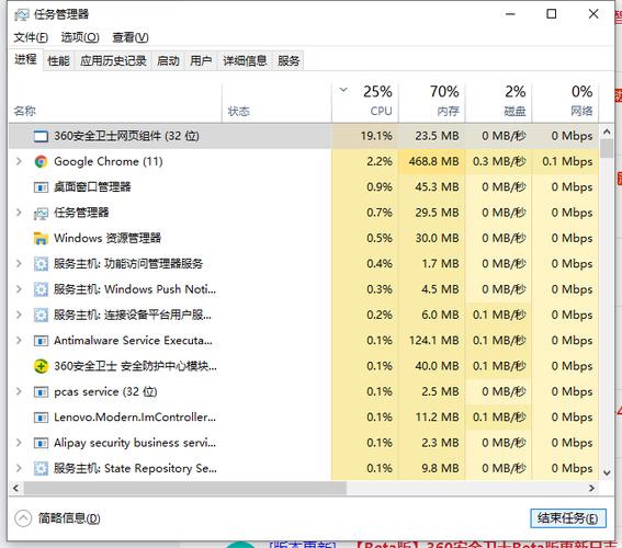 360占多少cpu（360占电脑运行内存多少）-图3