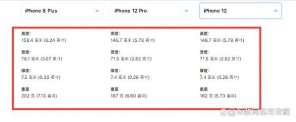 苹果6多厚度多少厘米（苹果6的厚度多少mm）