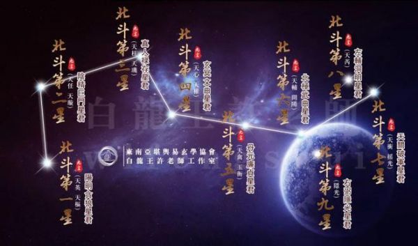 多少钱出神秘星辰（多少钱能抽到星神）-图2