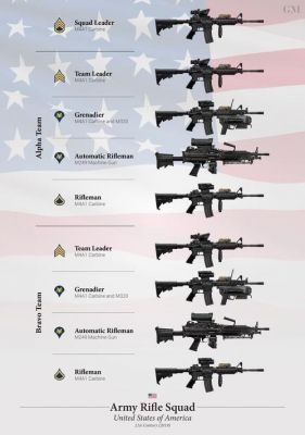 m4a1御龙多少钱（cf手游m4a1御龙怎么获得）