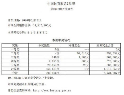 2020体彩多少号（2020体育彩票中奖号码查询结果）-图2