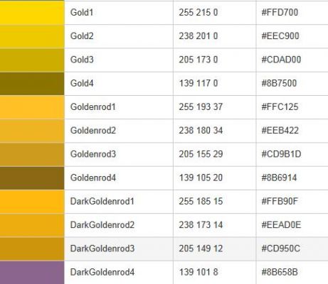 金色的数值为多少（金色的rgb数值是多少）-图1
