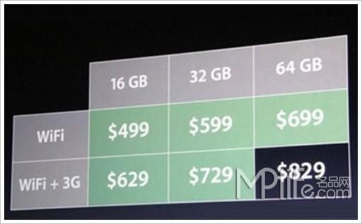 美国iPad多少美元（美国ipad价格便宜多少）-图2