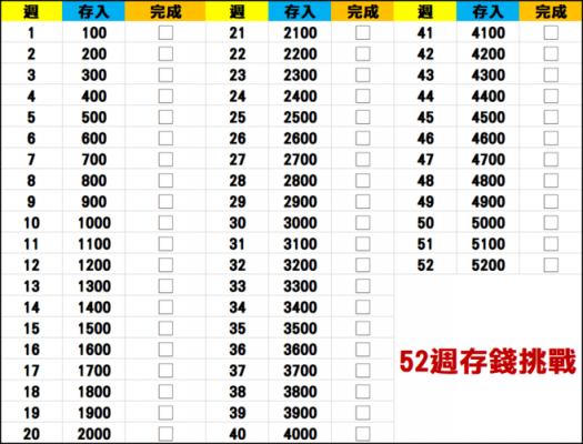 存吧能赚多少钱啊（存点钱吧）-图2