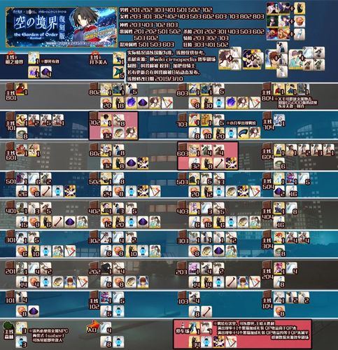 fgo圣诞池qp多少（fgo2020圣诞活动掉落）-图3