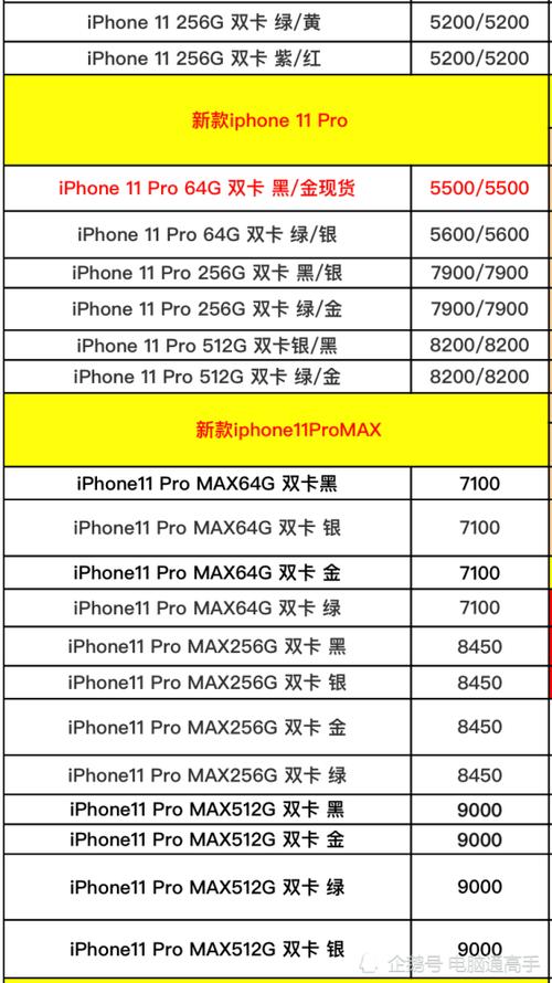 iphone12官方价格多少（iphone12 官方价格）-图3