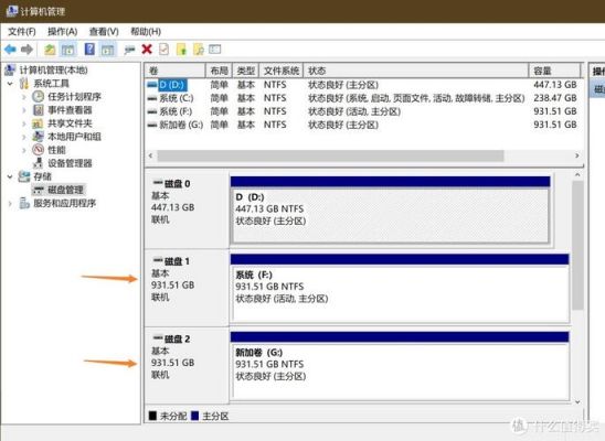 组raid提升多少（组raid0容量）-图1