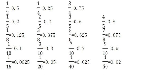 0.3ad是多少（0125d等于多少b）-图3