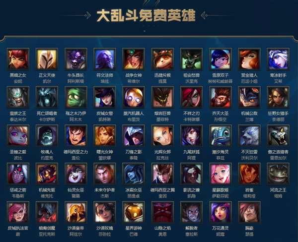 lol新手英雄多少级（lol新手英雄多少级满级）