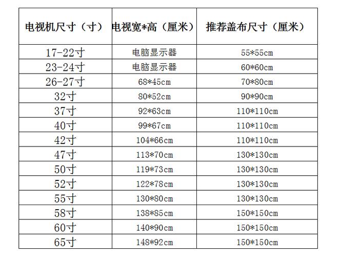 4429多少寸（354*441是多少寸）