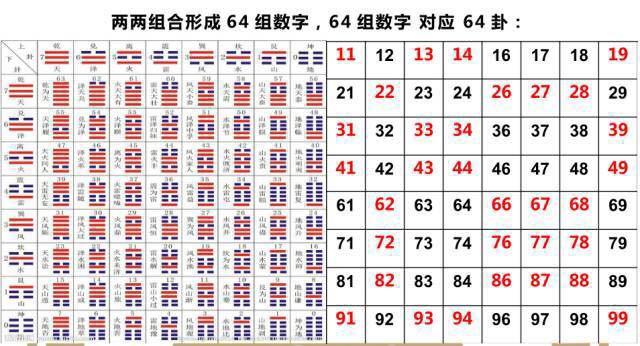 阴阳周期是多少天（阴阳变化的8个基本规律）-图1