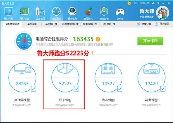 gtx950跑分多少的简单介绍-图3