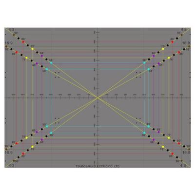 fov多少好（fov大小的区别）-图3