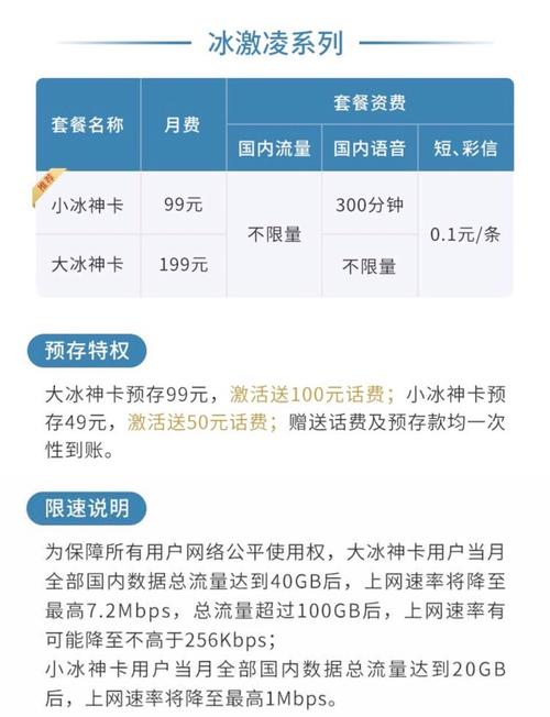 联通无限流量卡多少钱（联通卡无限流量卡多少钱一个月）-图3