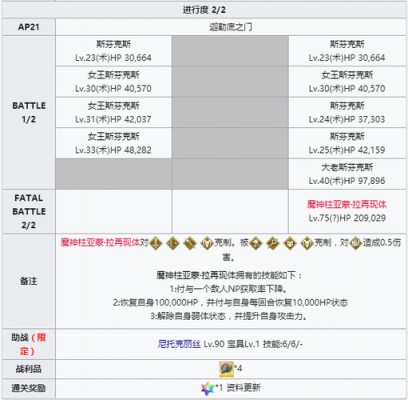 fgo最高多少帧（fgo最低配置要求）-图1