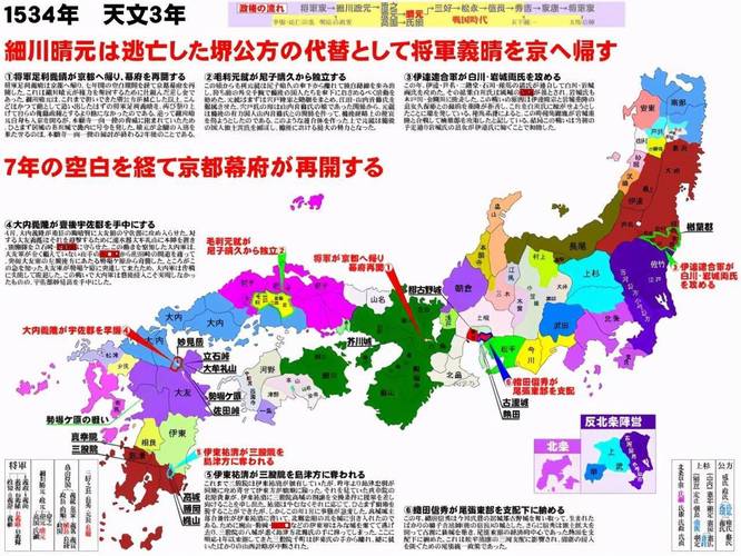 日本战国多少个（日本战国多少个国家）-图2