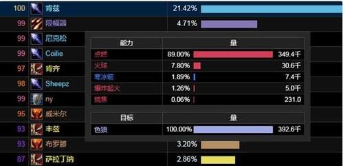 5.4火法秒伤多少（火法伤害低）-图2