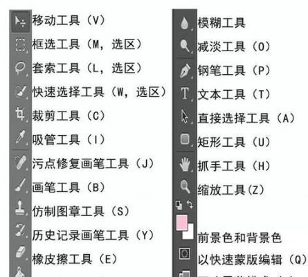 ps可以秒多少（ps怎么秒的多）