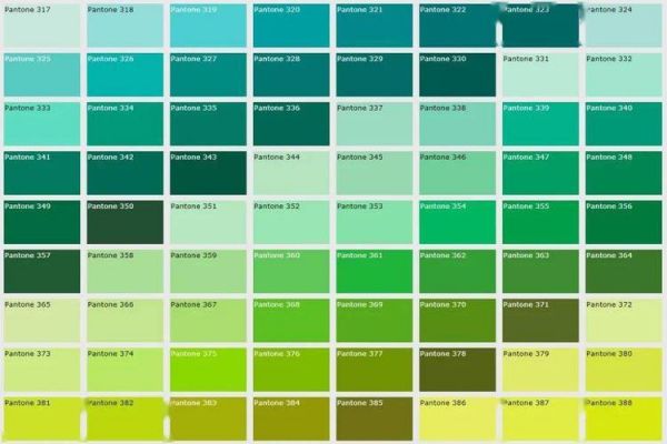 ib绿色是多少（绿色是多少色号）-图1