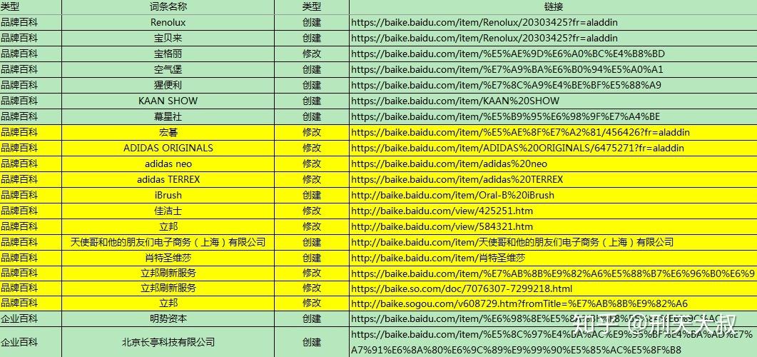 包含XDD多少钱的词条-图2