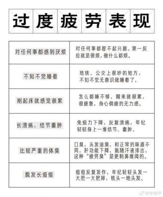 青龙大会需要多少疲劳（青龙大会消耗几点疲劳）-图2