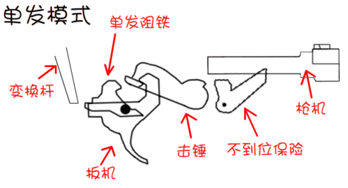 连发间隔多少最好（连发间隔时间）