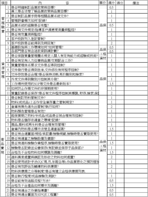 资材每次刷新多少（资材刷新规则）-图2