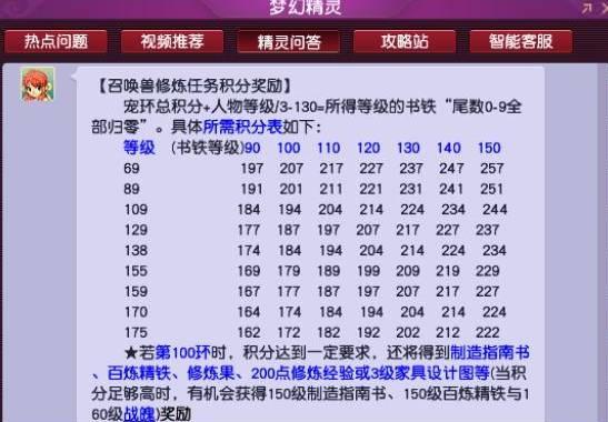 宝宝100环多少花费（宝宝100环要多少钱）-图2