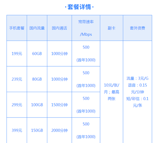 千兆网络是多少（千兆网络是多少宽带）-图2