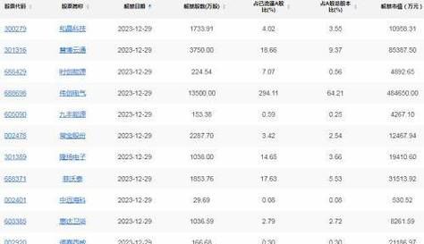 世海信贷审核电话多少（世海控股集团）-图3