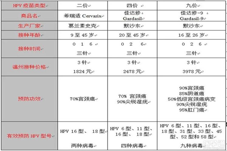 2价是多少钱（2价多少钱一共）-图2