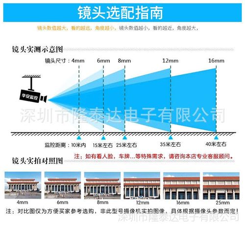 镜头盲区设置多少好（左右盲区摄像头角度怎么调）-图2